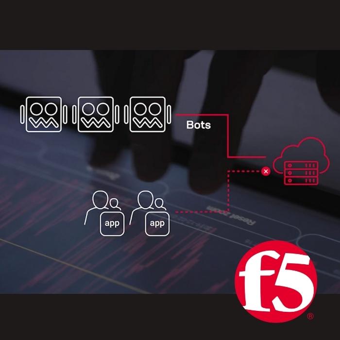 F5 WAAP API Security